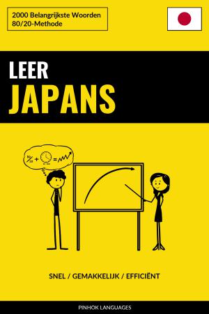 Leer Japans