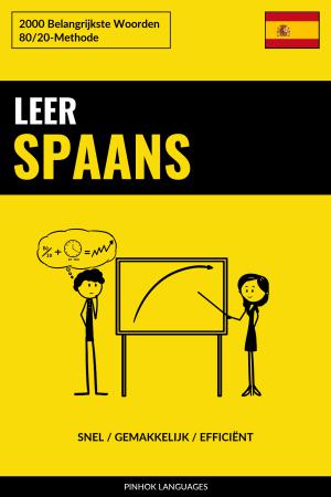 Leer Spaans