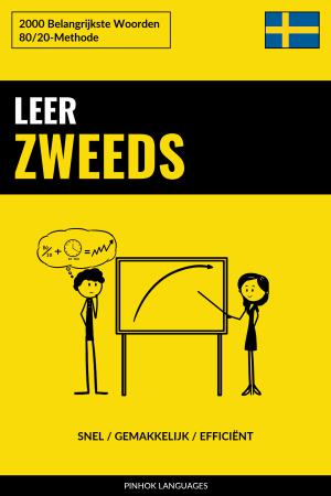 Leer Zweeds - Snel / Gemakkelijk / Efficiënt