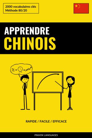 Apprendre le chinois