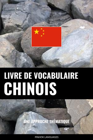 Apprendre le chinois