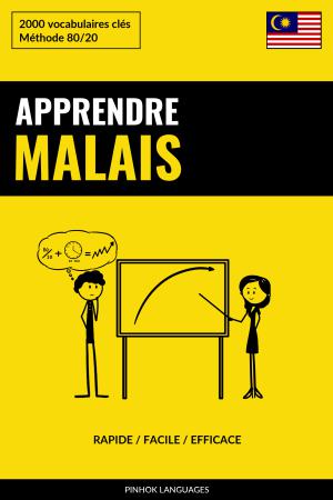 Apprendre le malais