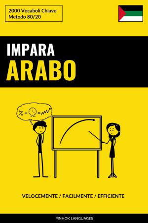 Impara l'Arabo