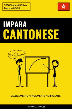 Impara il Cantonese