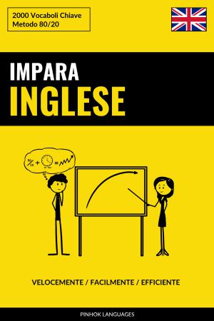 Impara l'Inglese