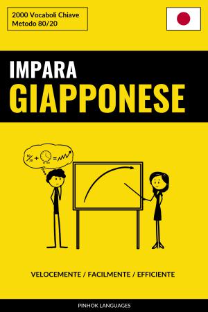 Impara il Giapponese