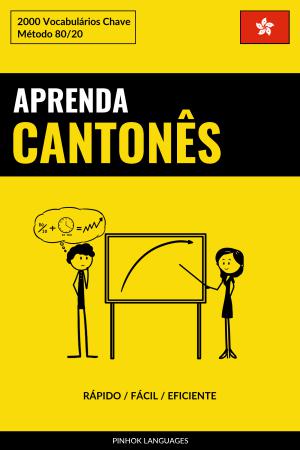 Aprenda Cantonês