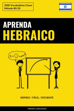 Aprenda Hebraico