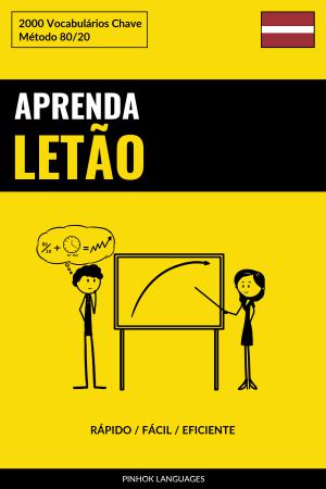 Aprenda Letão