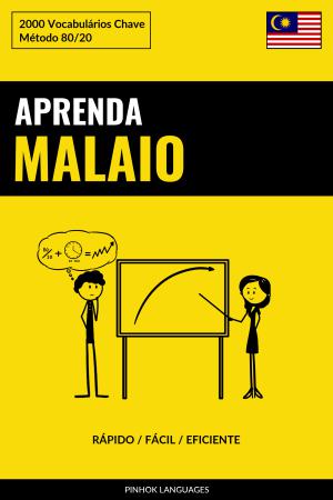 Aprenda Malaio