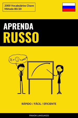 Aprenda Russo - Rápido / Fácil / Eficiente