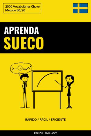 Aprenda Sueco