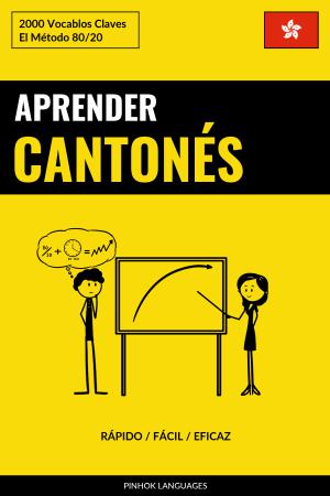 Aprender Cantonés