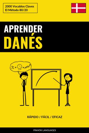 Aprender Danés