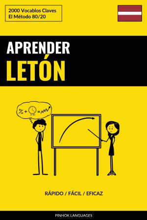 Aprender Letón