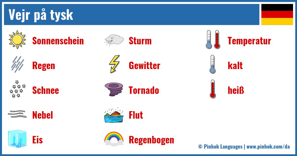 Vejr på tysk