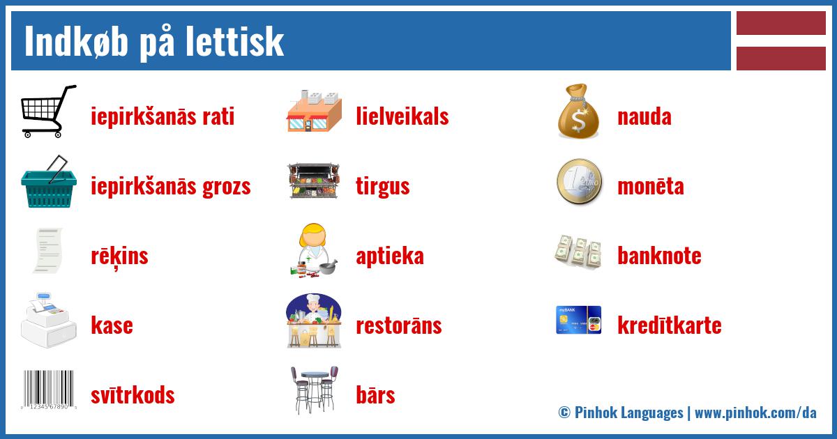 Indkøb på lettisk