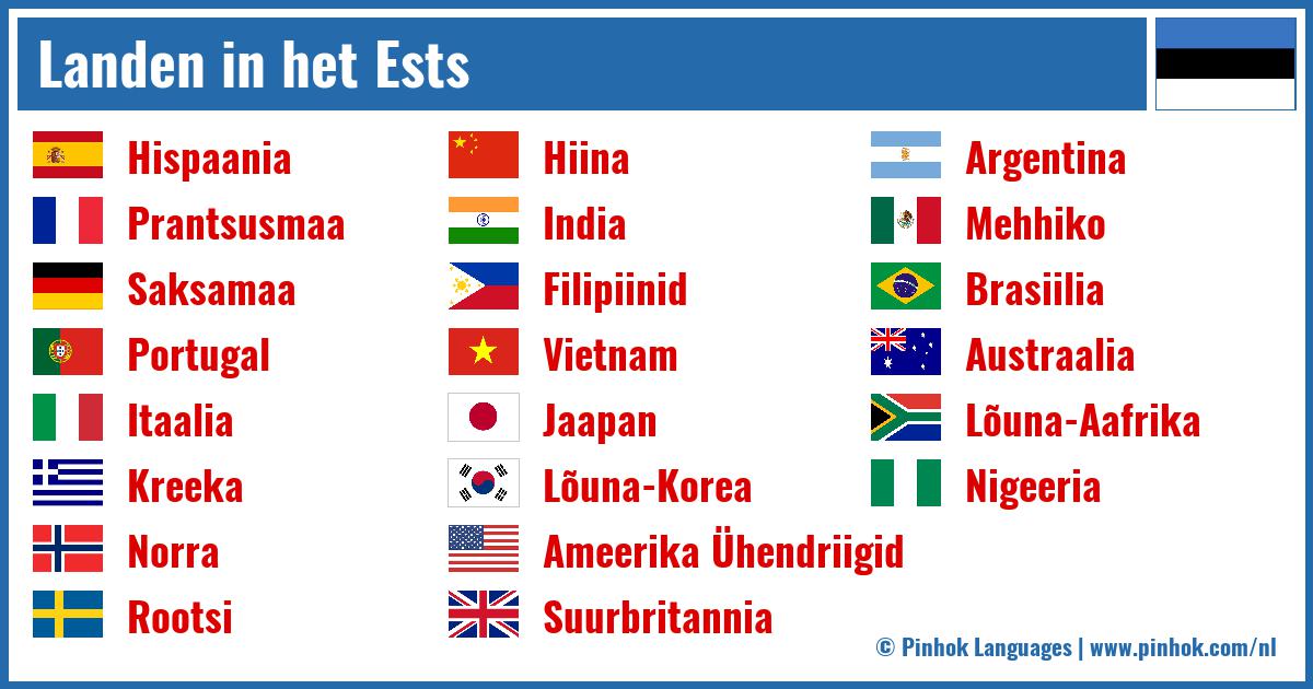 Landen in het Ests