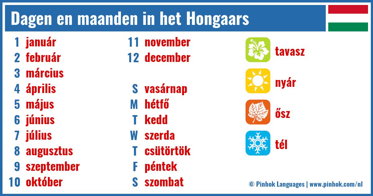 Dagen en maanden in het Hongaars