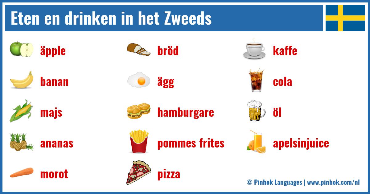 Eten en drinken in het Zweeds