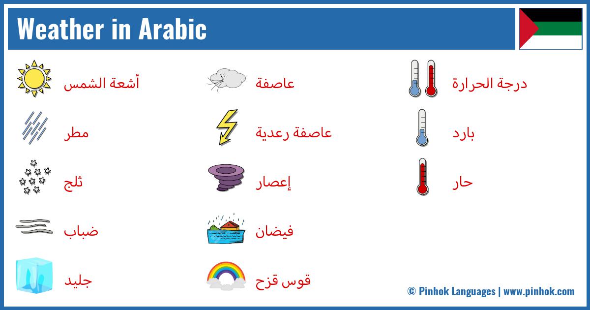 Weather in Arabic