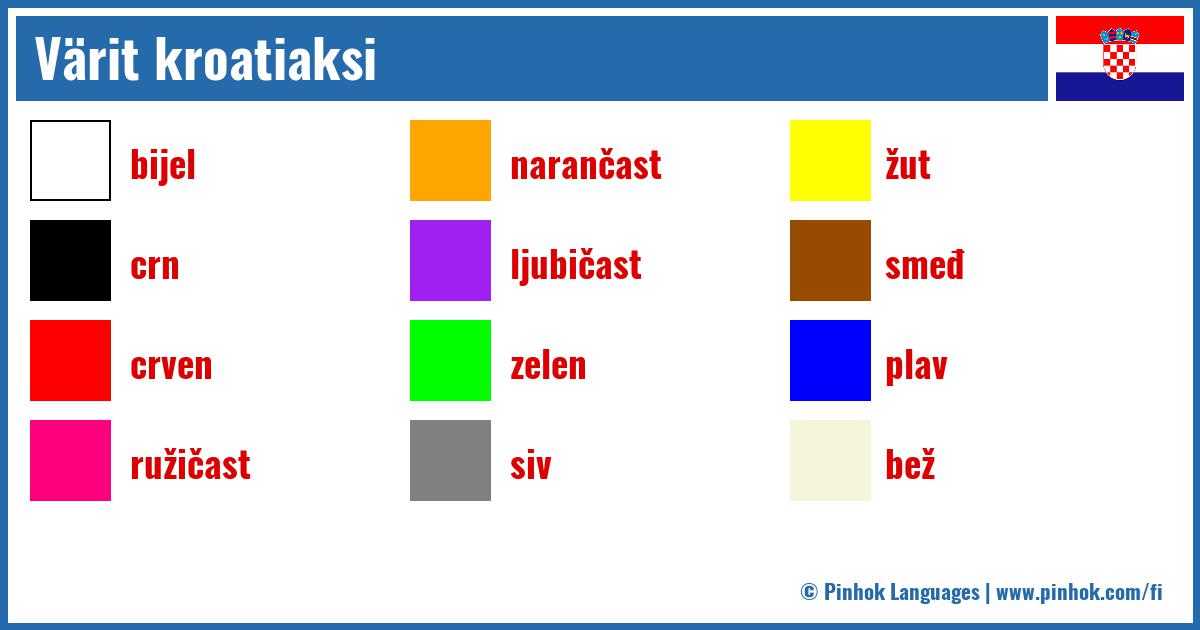 Värit kroatiaksi