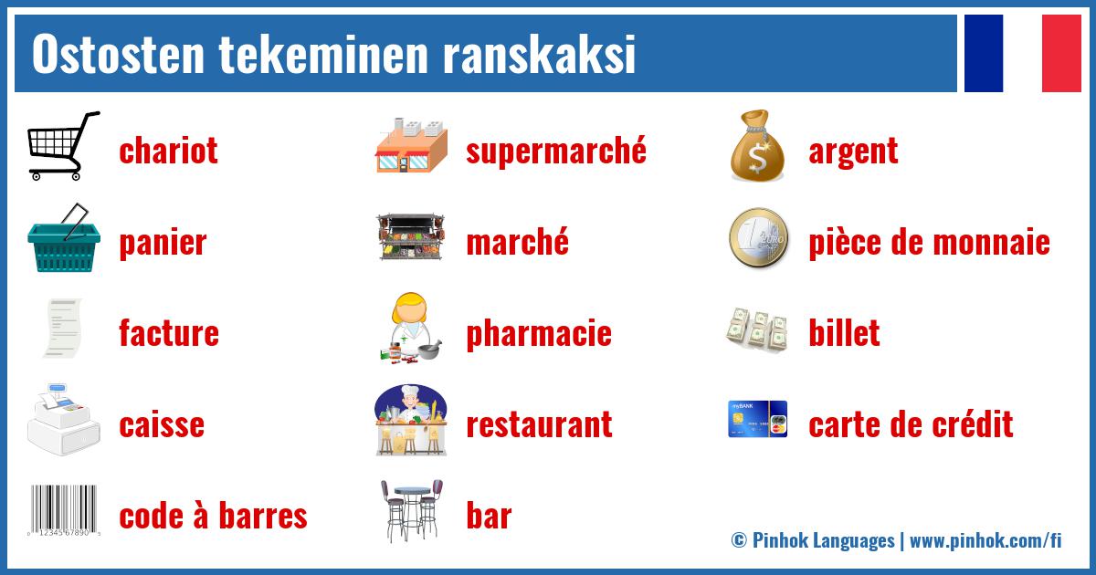 Ostosten tekeminen ranskaksi