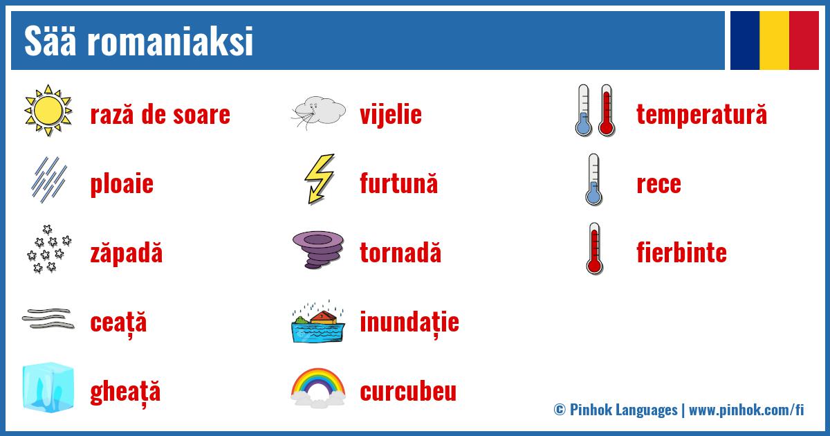 Sää romaniaksi