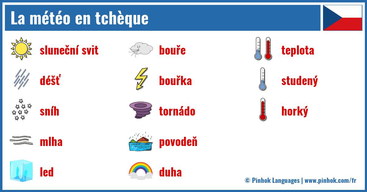 La météo en tchèque