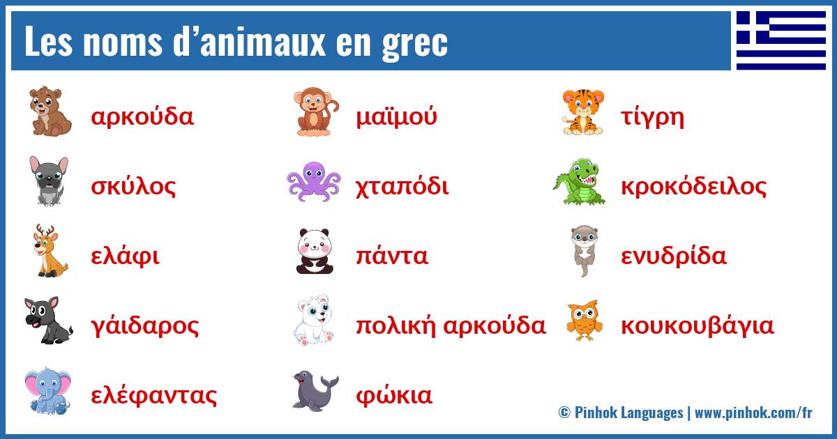 Les noms d’animaux en grec
