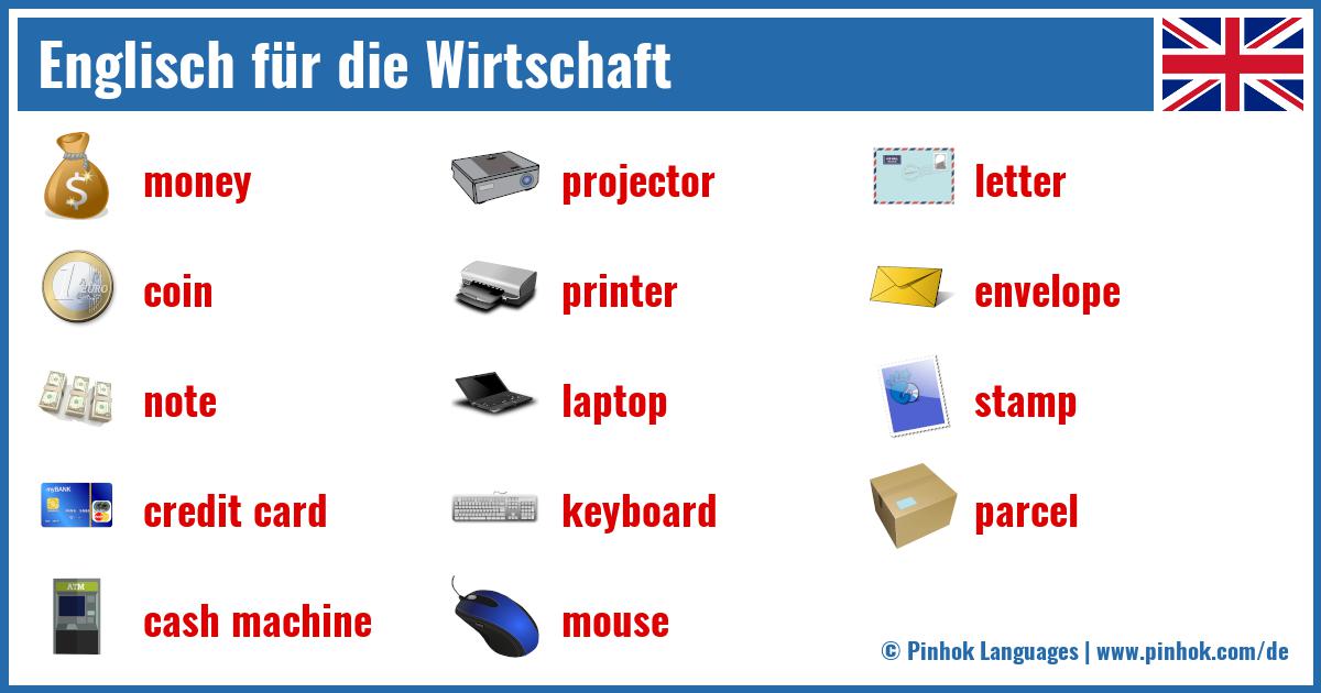 Englisch für die Wirtschaft