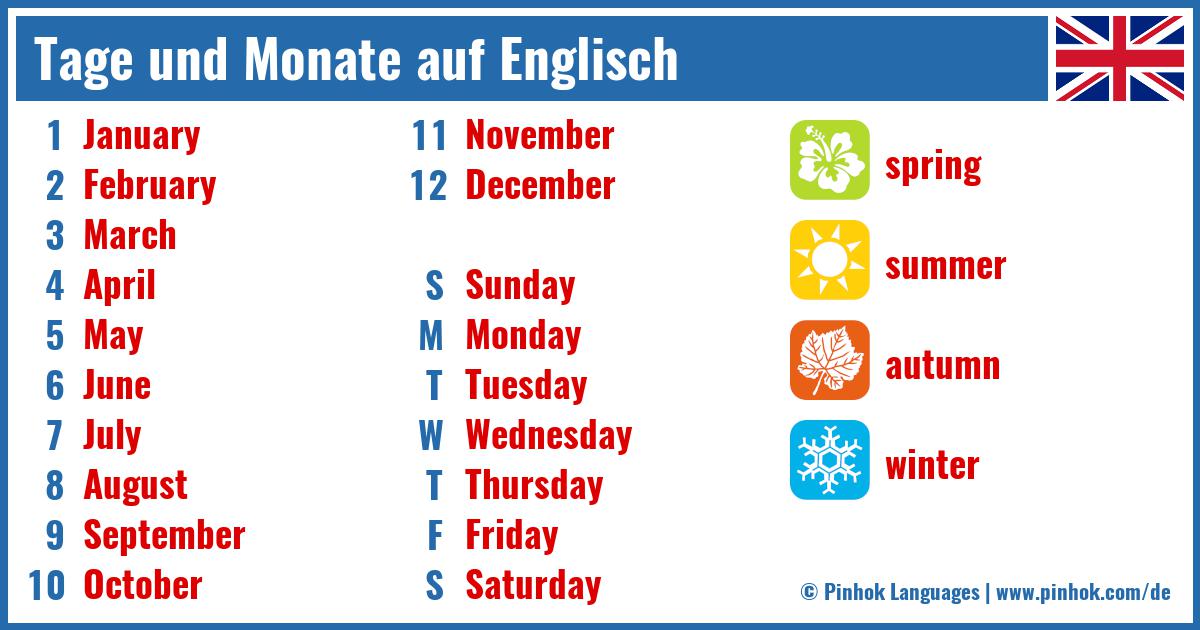 Tage und Monate auf Englisch