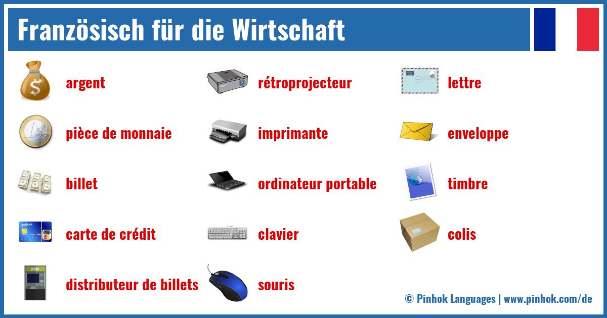 Französisch für die Wirtschaft