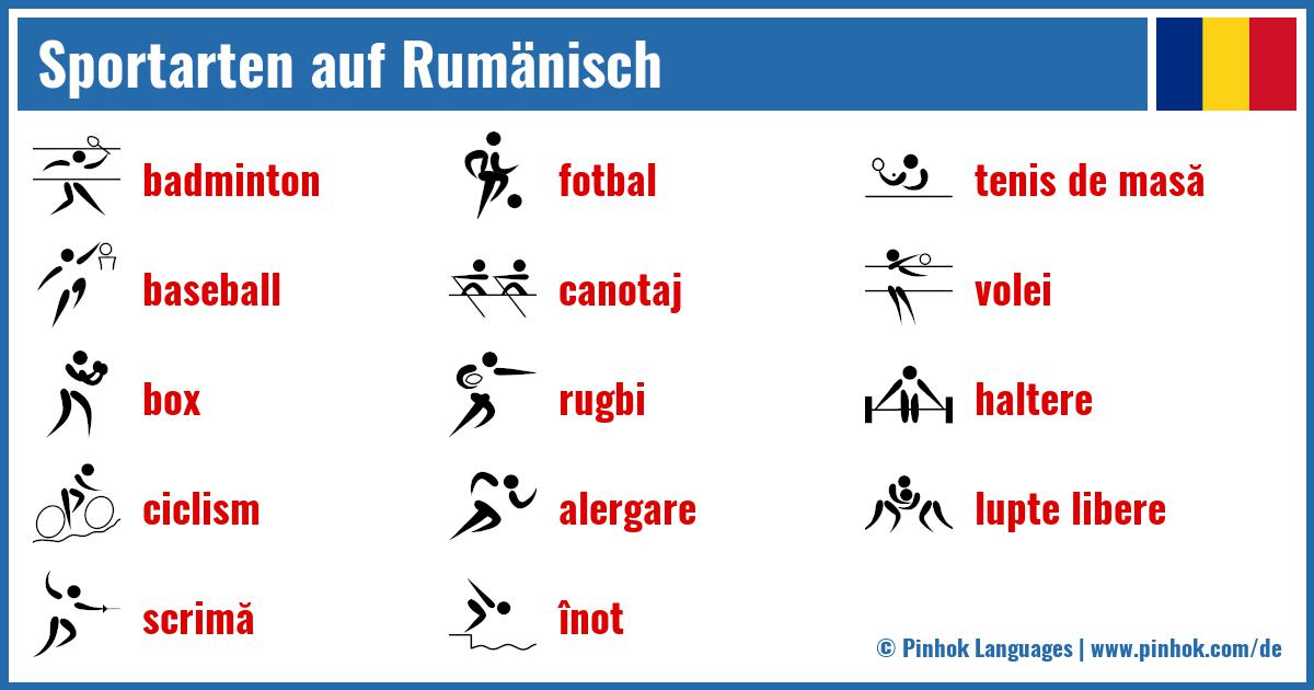 Sportarten auf Rumänisch