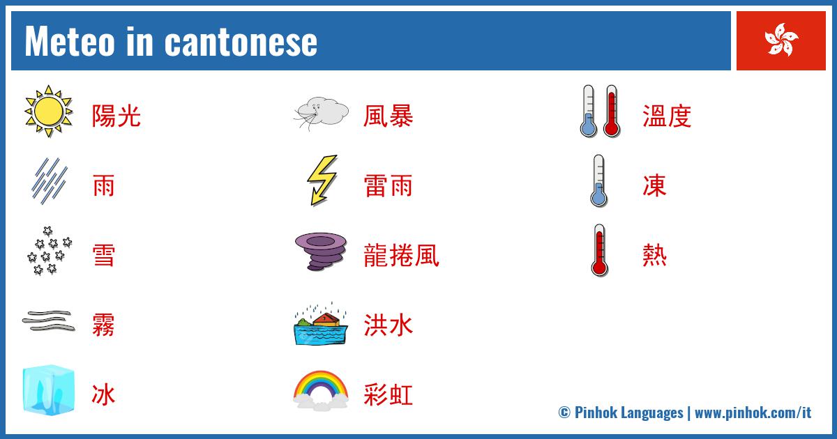 Meteo in cantonese