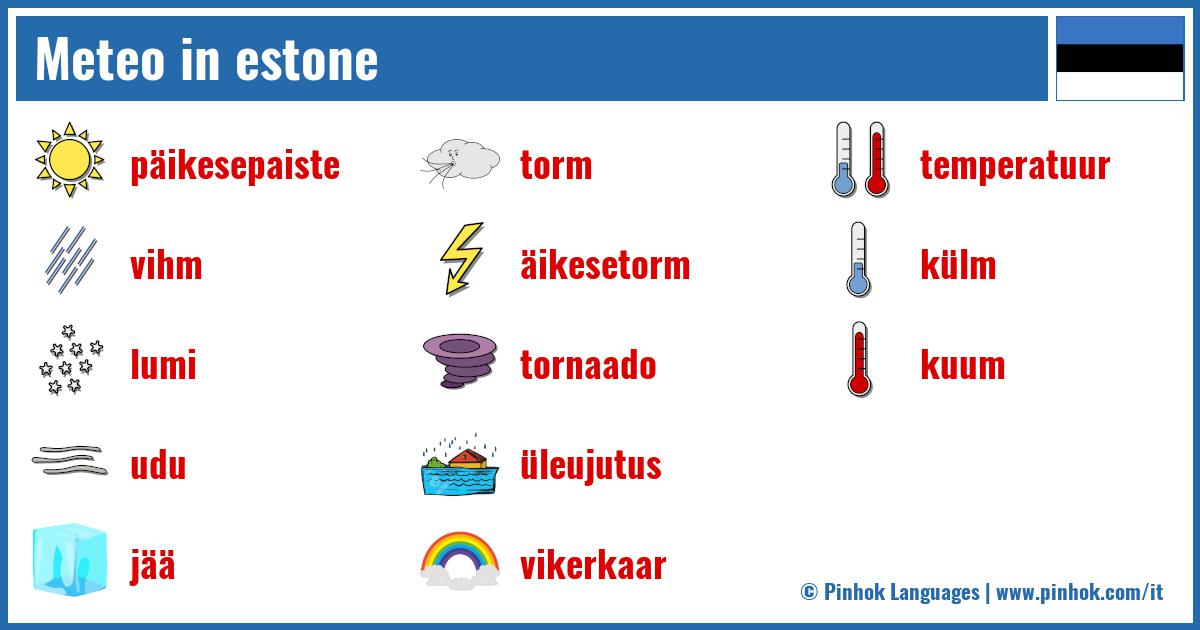 Meteo in estone