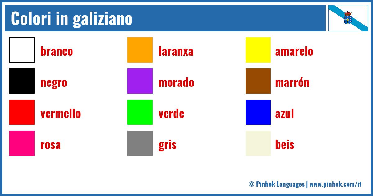 Colori in galiziano