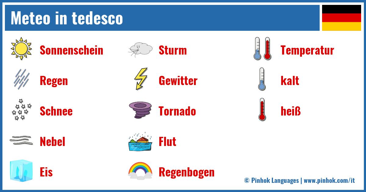 Meteo in tedesco