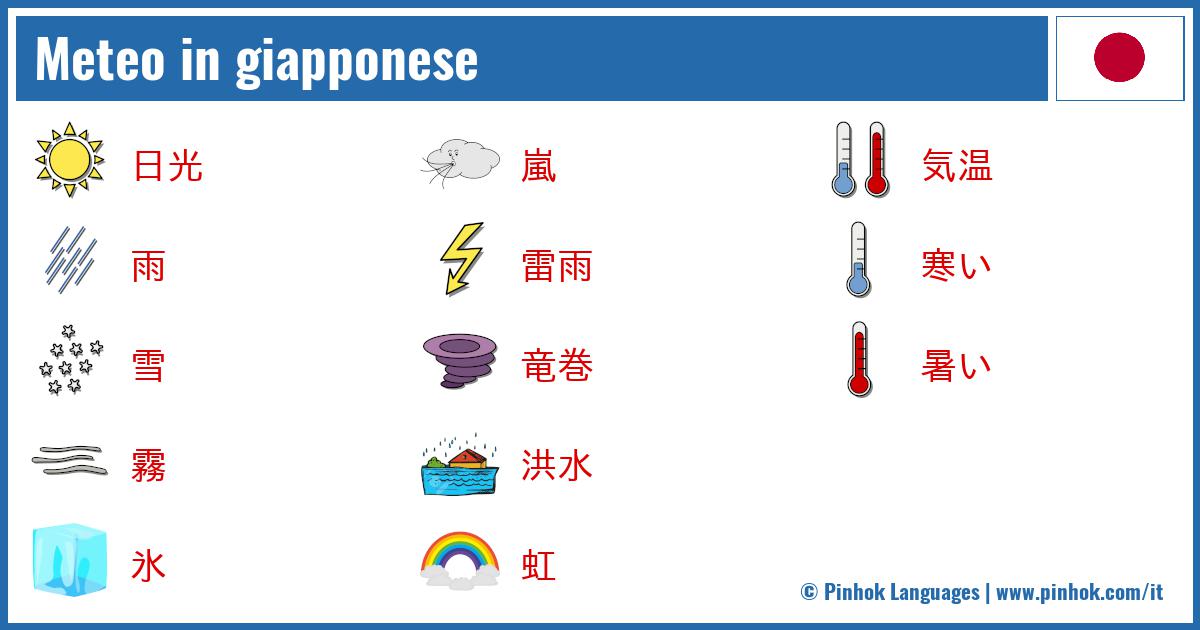 Meteo in giapponese