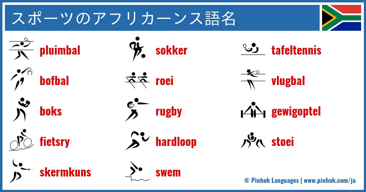 スポーツのアフリカーンス語名