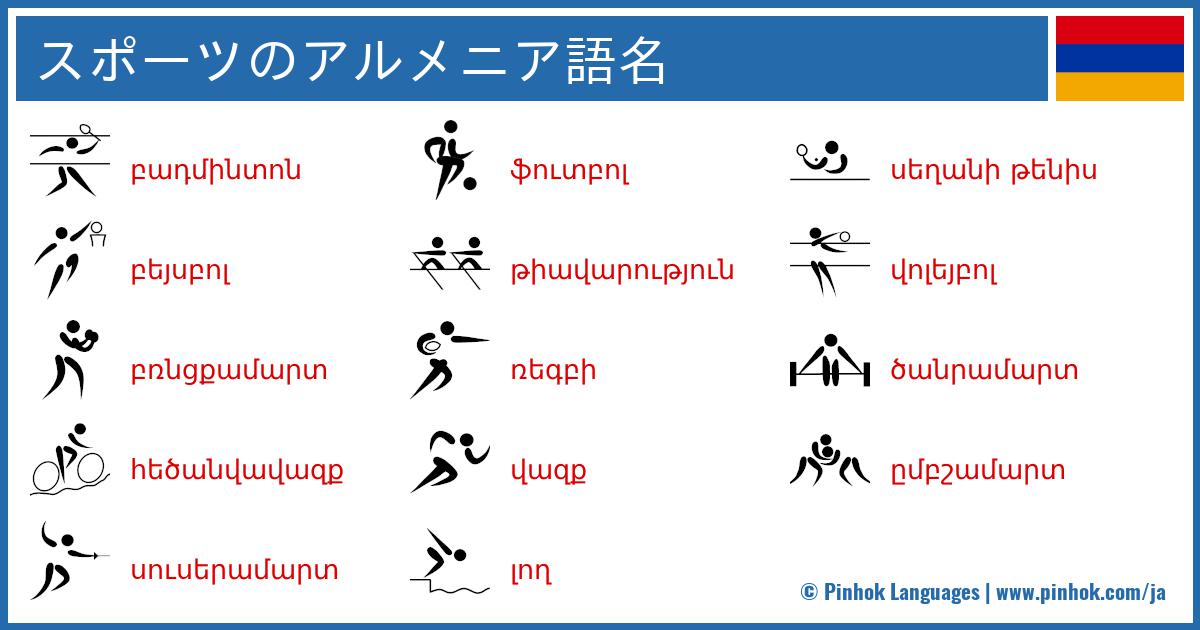 スポーツのアルメニア語名