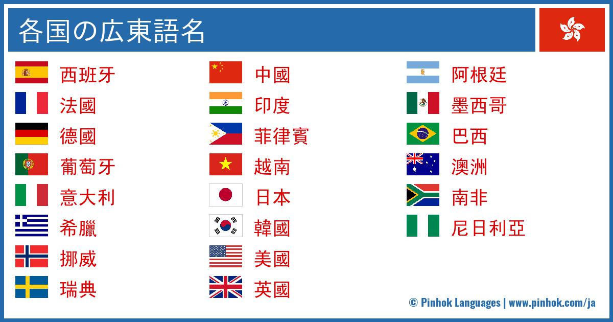 各国の広東語名