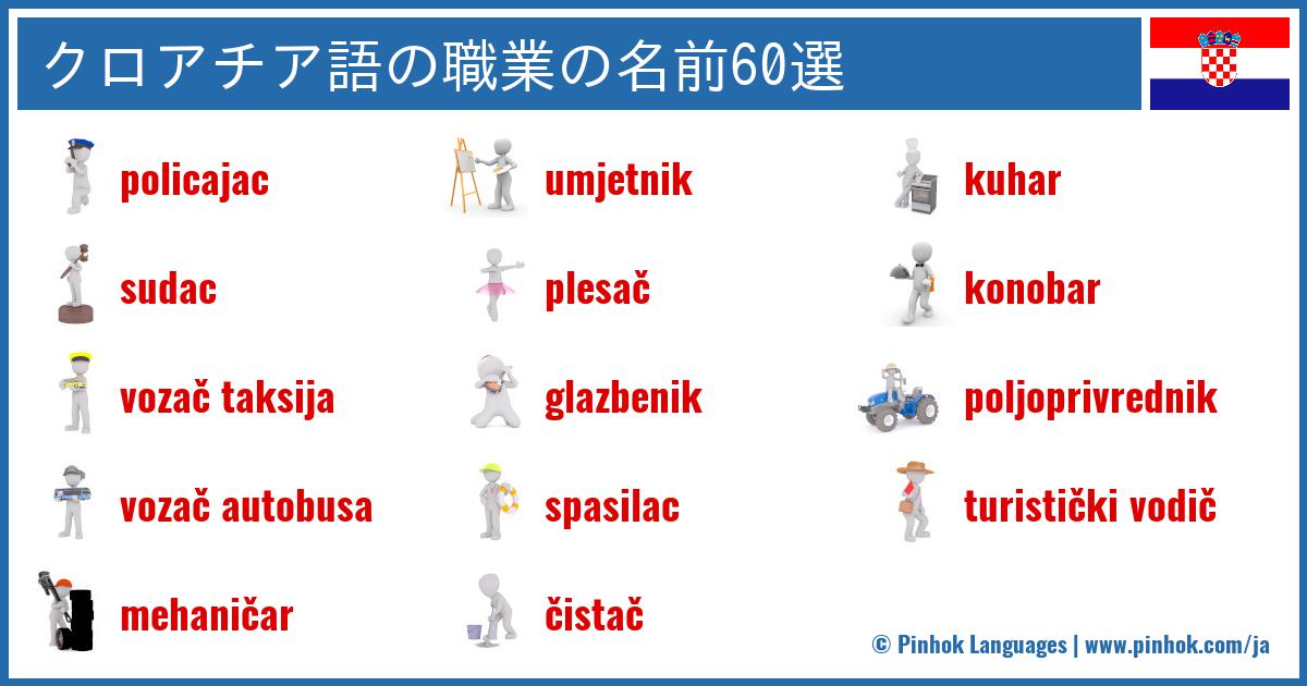 クロアチア語の職業の名前60選