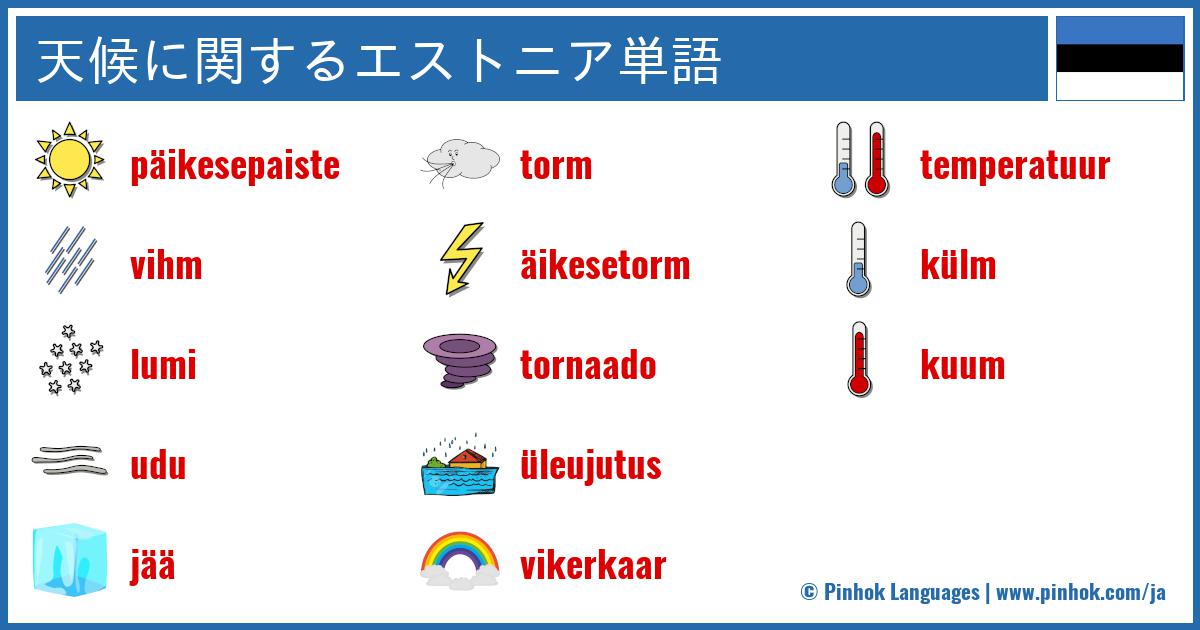 天候に関するエストニア単語