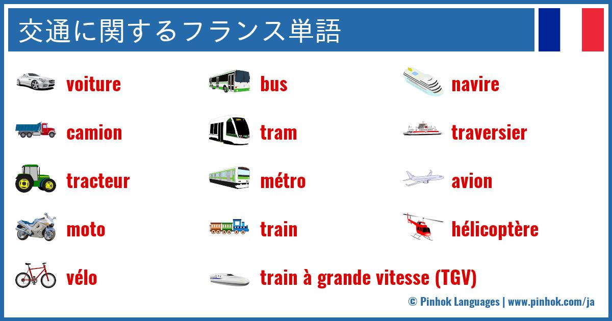 交通に関するフランス単語