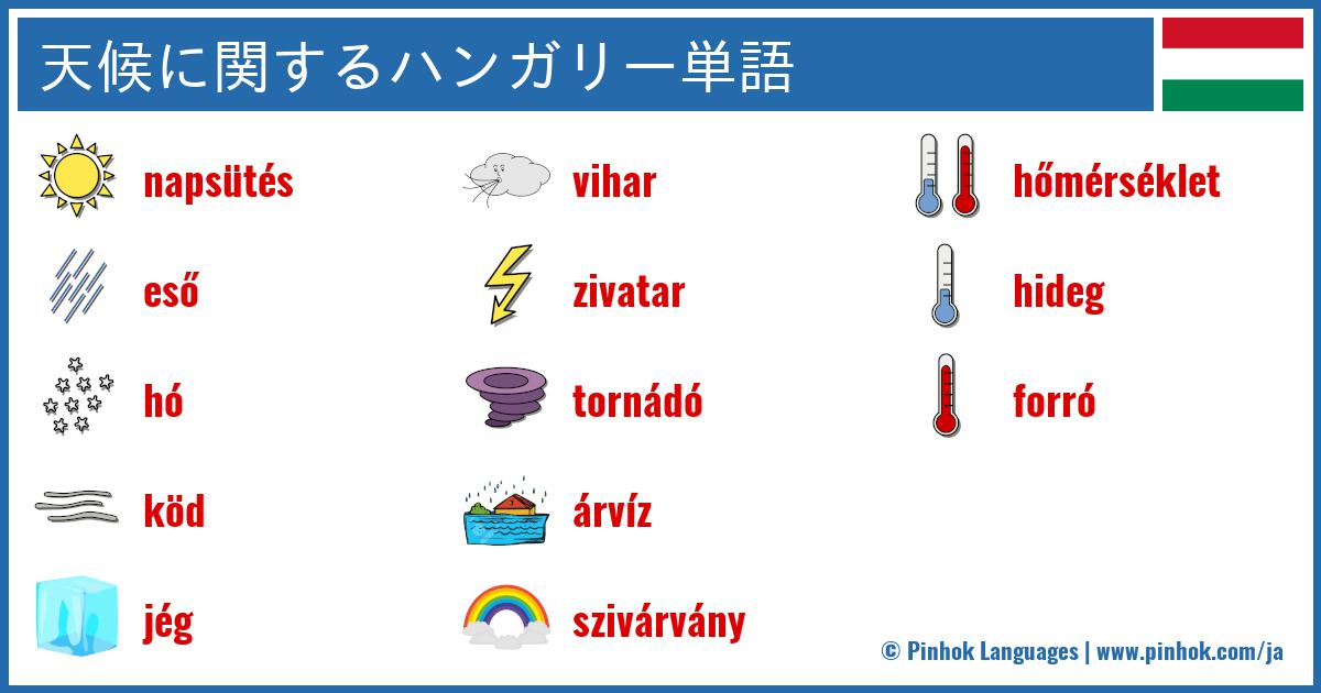 天候に関するハンガリー単語