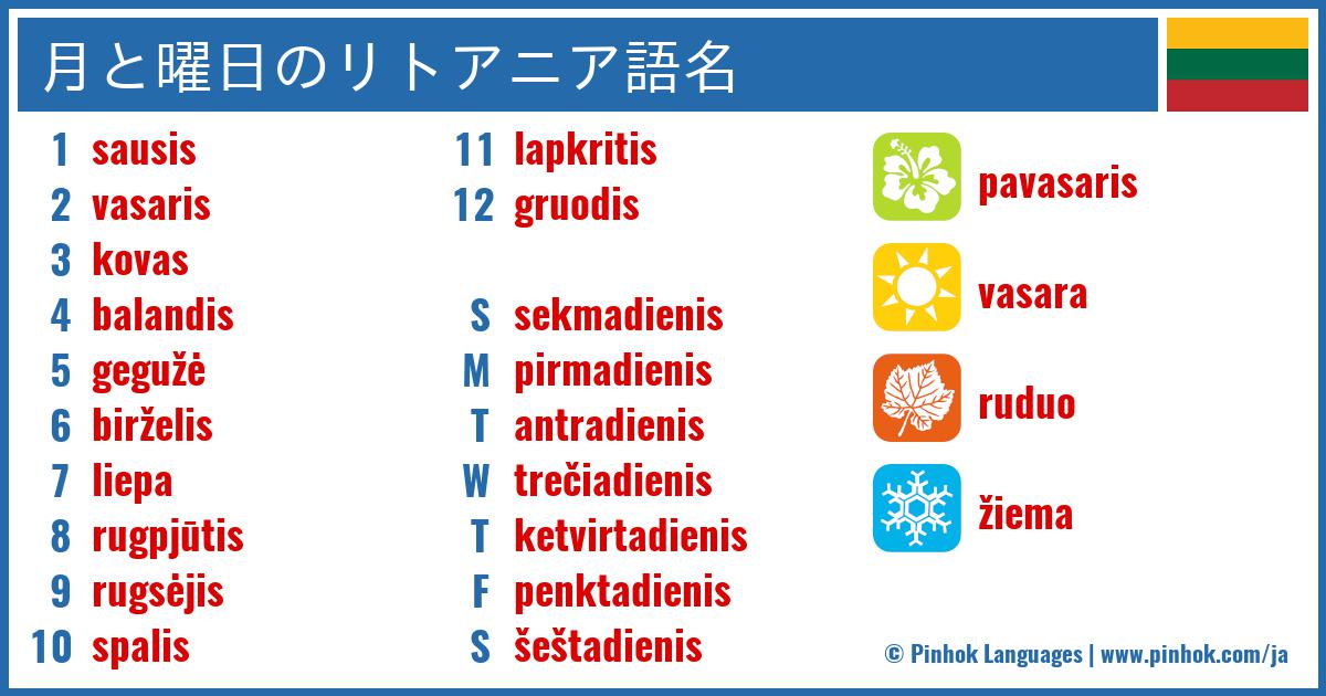 月と曜日のリトアニア語名