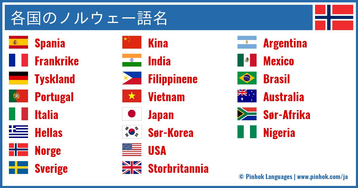 各国のノルウェー語名