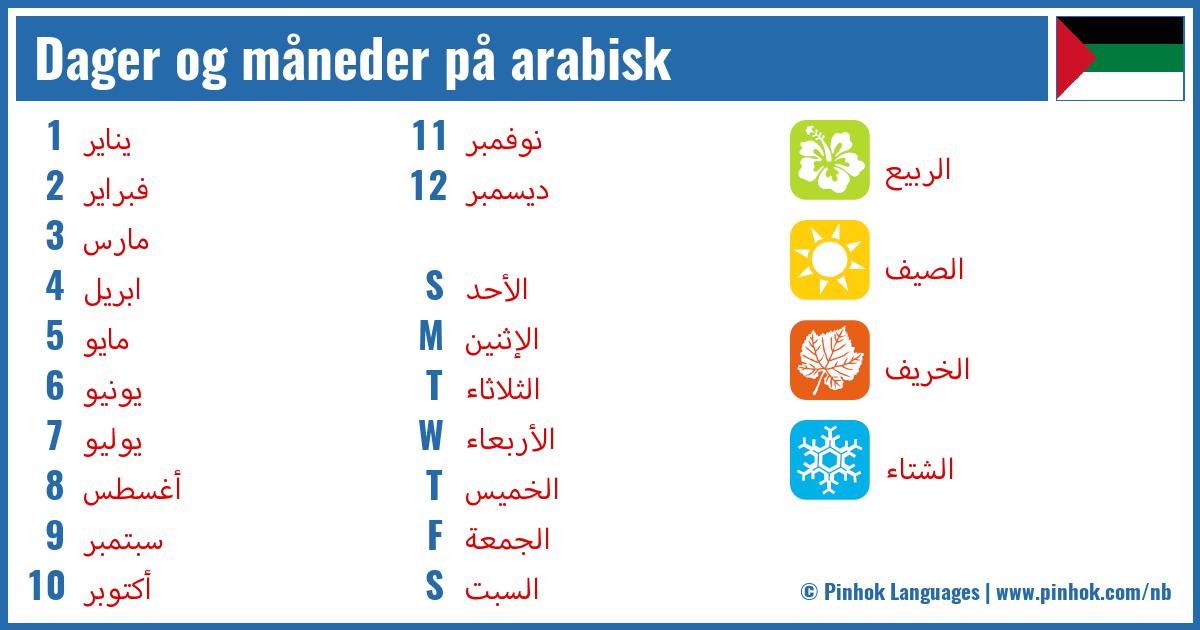 Dager og måneder på arabisk