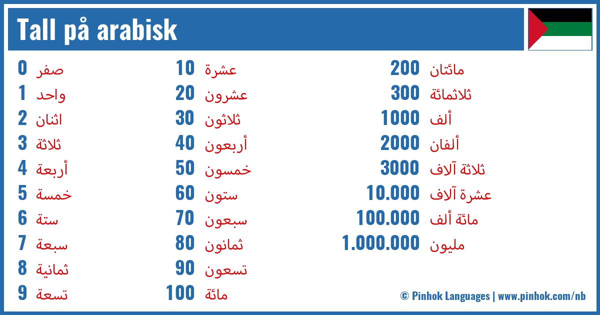 Tall på arabisk